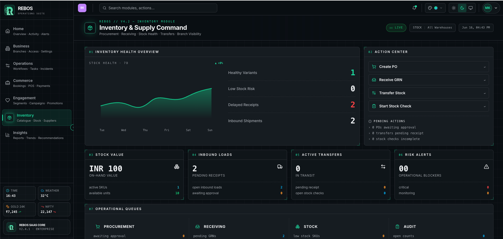 ReBOS Dashboard